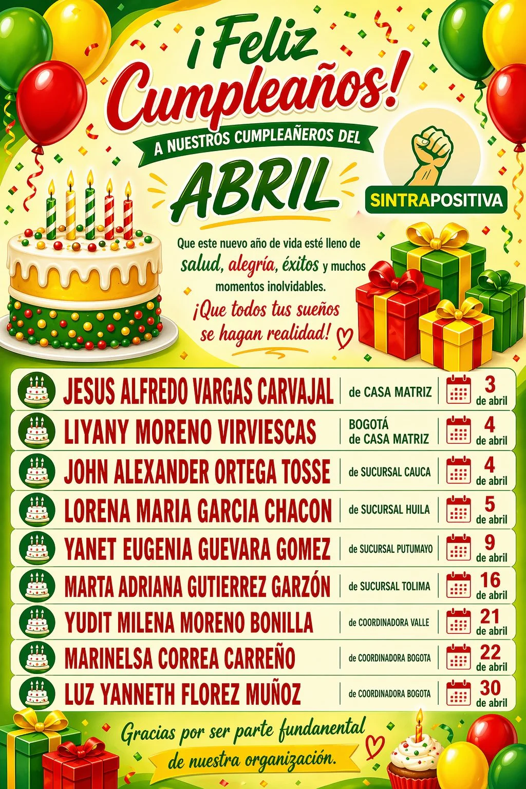 Cumpleañeros SINTRAPOSITIVA - Abril